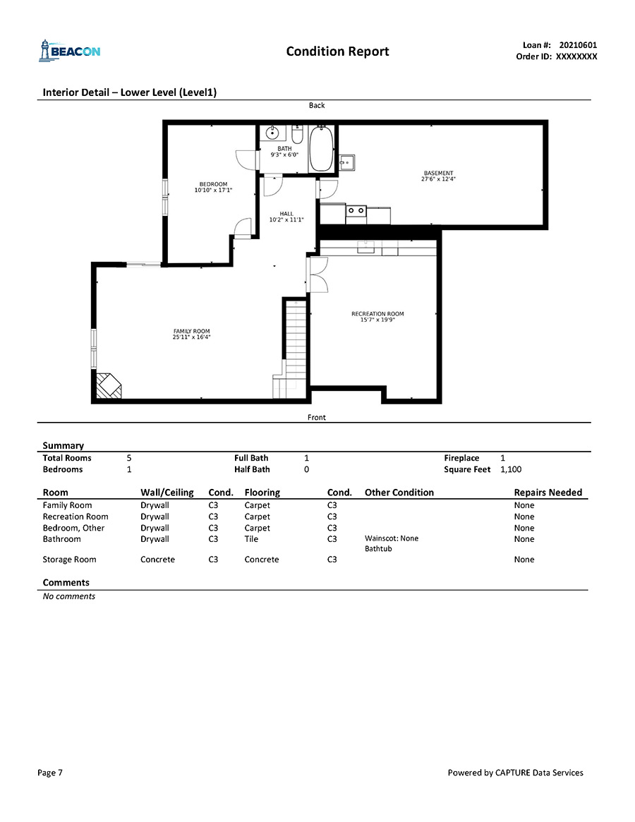 Report Sample Page for Magnification